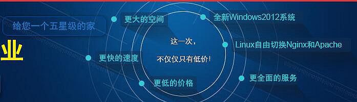 虛擬主機(jī)的好處 虛擬主機(jī)的好處